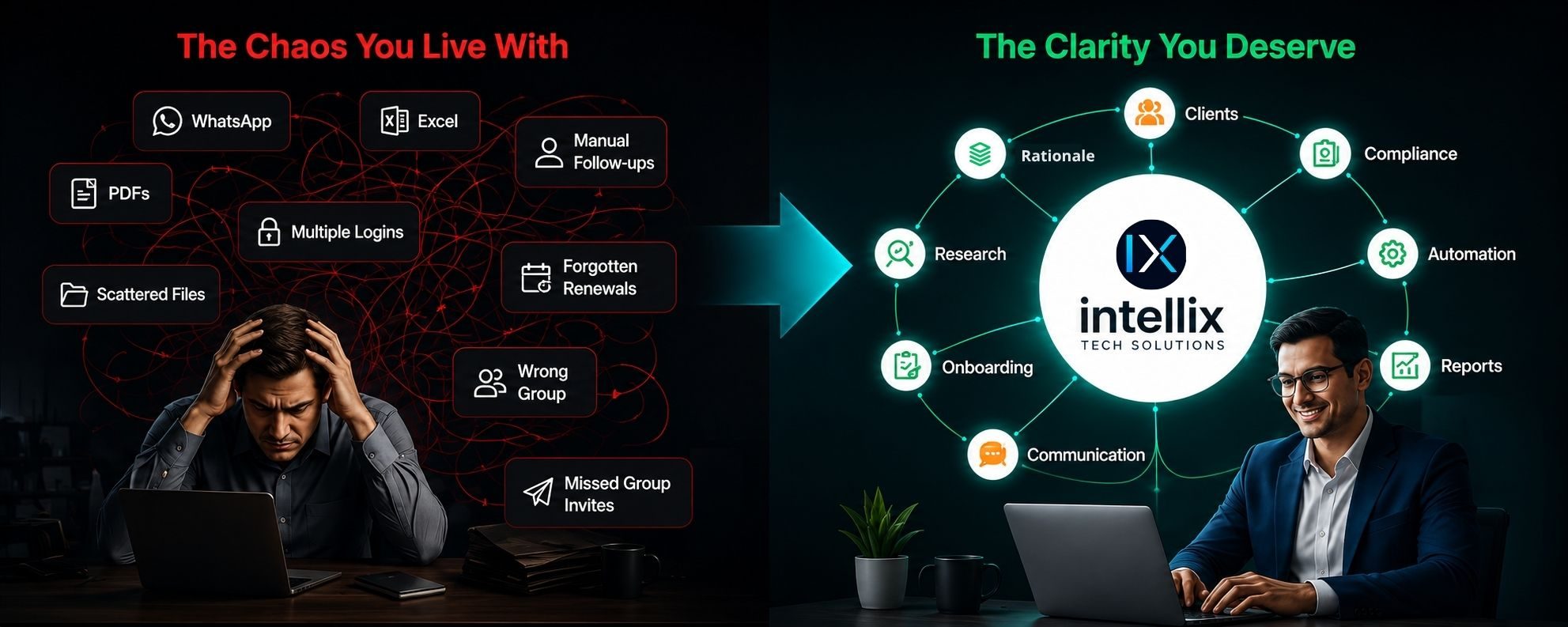 The chaos of WhatsApp, Excel, scattered files and manual follow-ups, versus the clarity of one connected Intellix platform