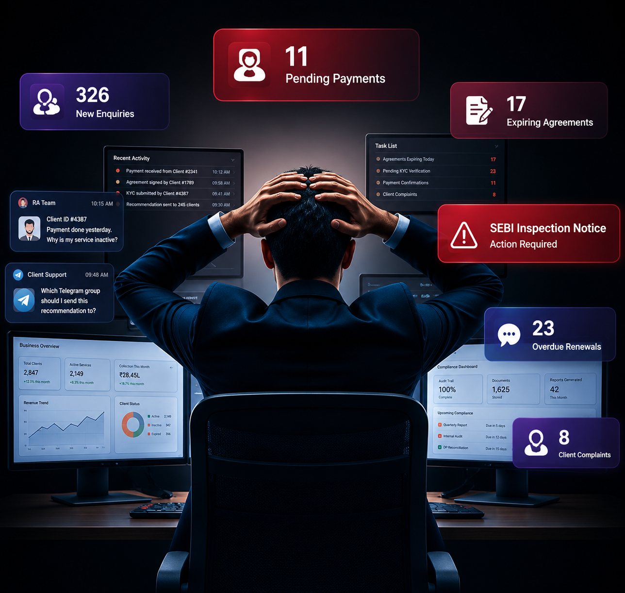 Overwhelmed research firm ops manager surrounded by pending payments, expiring agreements, SEBI inspection notice, overdue renewals and client complaints